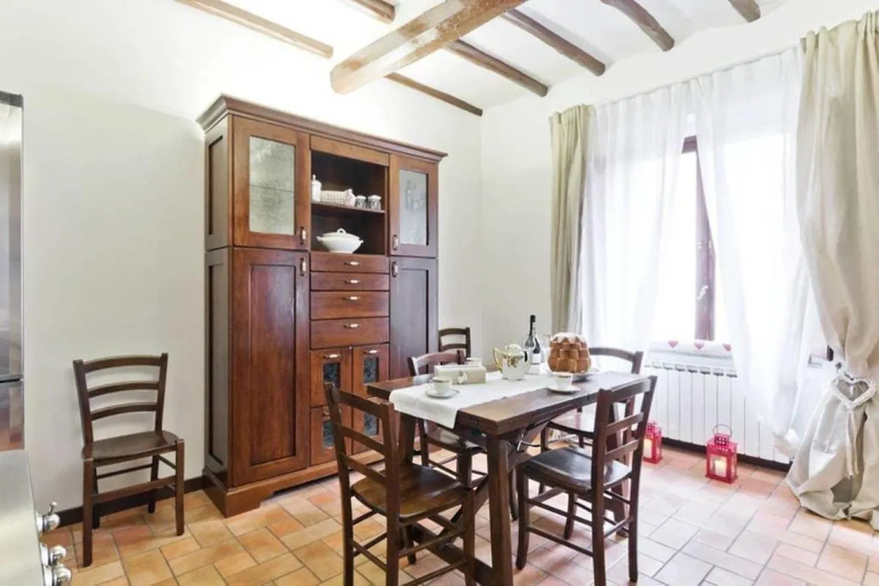 Apartamento Affaccio su Trastevere Roma 0*,  Italia